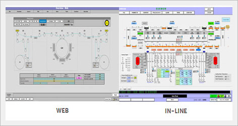 System Software - PLC & HMI Made in Korea